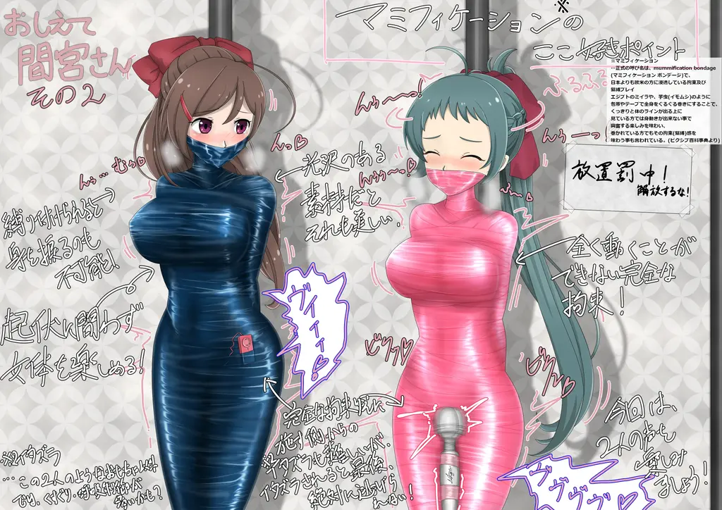  [Blindfolded,Mummification]