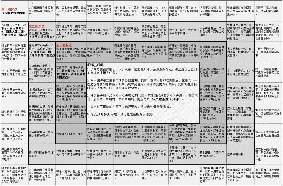 捆绑游戏 - 有木有喜欢或想玩这一类游戏的小伙伴啊，在各种拘束下完成各种任务，有的话私聊我哦。后面的图随便看看就好。
