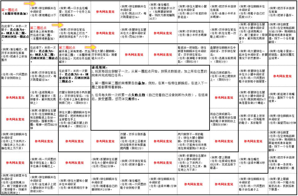 捆绑游戏视频计划 - 想看我玩的小伙伴关注一下众筹呀~