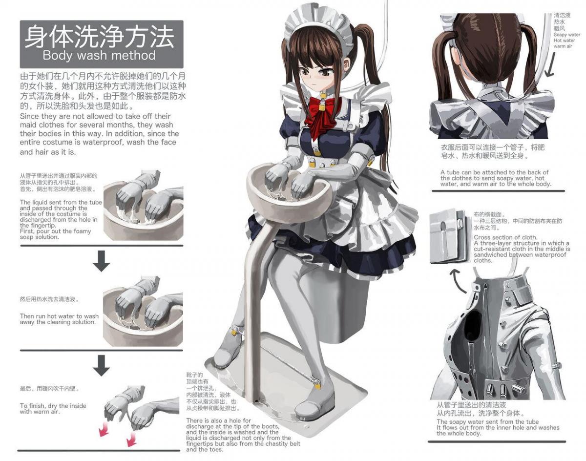 【中文翻译】脱げないメイド服詳細+身体を縛り付ける為の柱を考えました - 伊藤達哉　Tatsuya ito