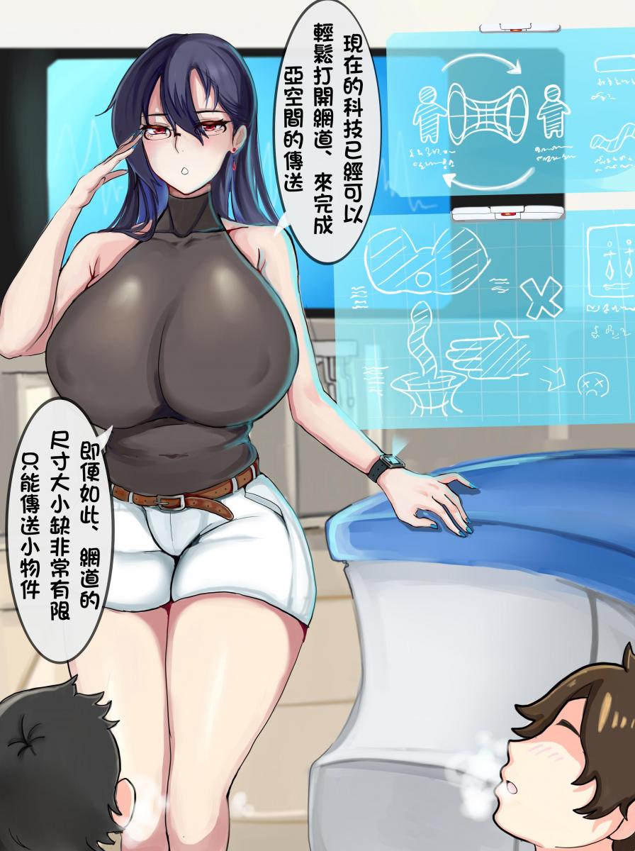 亞空間人格傳送 [人格排出＋奪舍] - Kerberus
很有意思的想法
TSF
乗っ取り
人格排泄
[X_X]